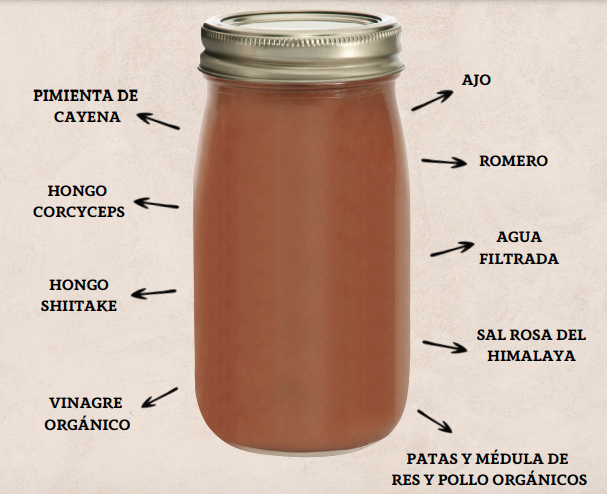 Caldo de hueso SLEEP (500ml) (congelado) - Primitiva